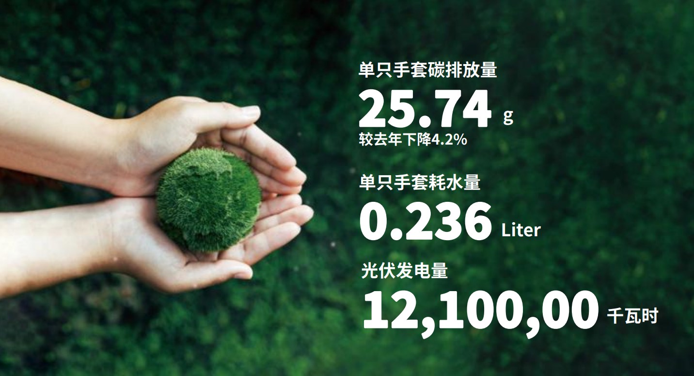 jinnianhui官网医疗践行环保理念，推动绿色生产