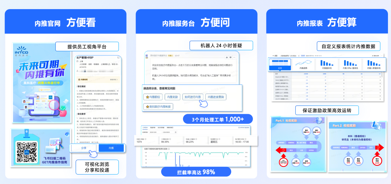 jinnianhui官网荣获 “飞书数字化人才管理先进实践案例奖”